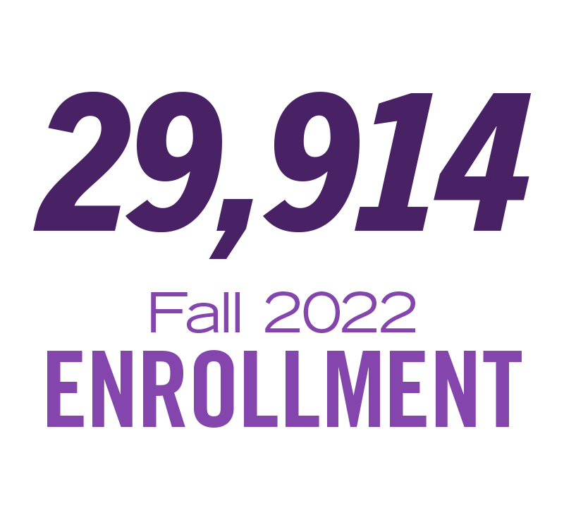 2022 fall student enrollment is 29,2914 