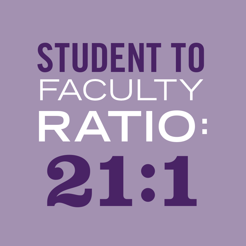 image text: student to faculty ratio is 21 to 1