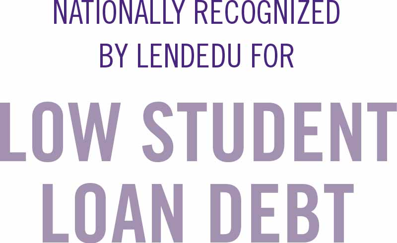 Nationally recognized for low student debt.