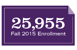 25,955 fall 2015 enrollment