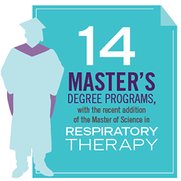 14 master's degree programs, with the recent addition of the Master of Science in Respiratory Therapy