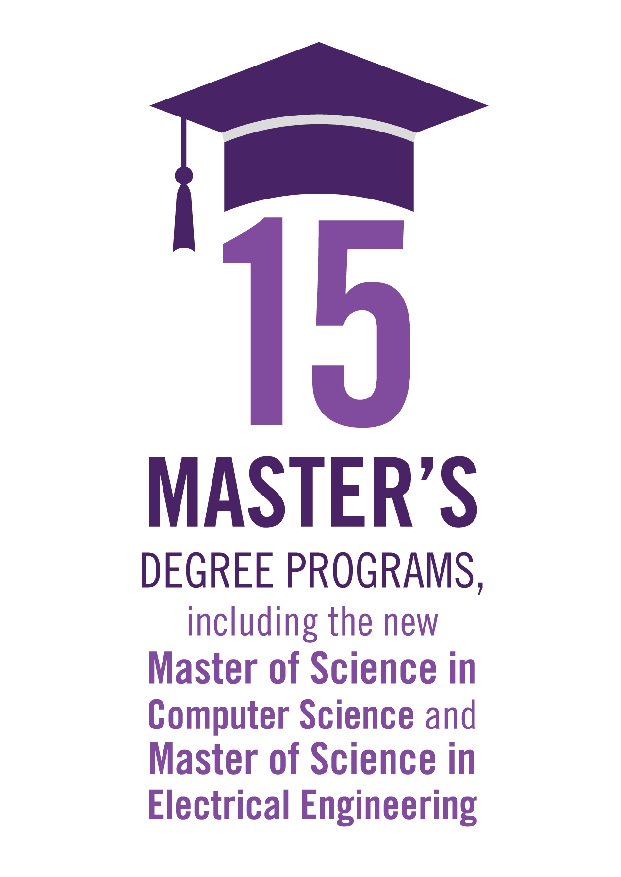image text: 15 master's degree programs