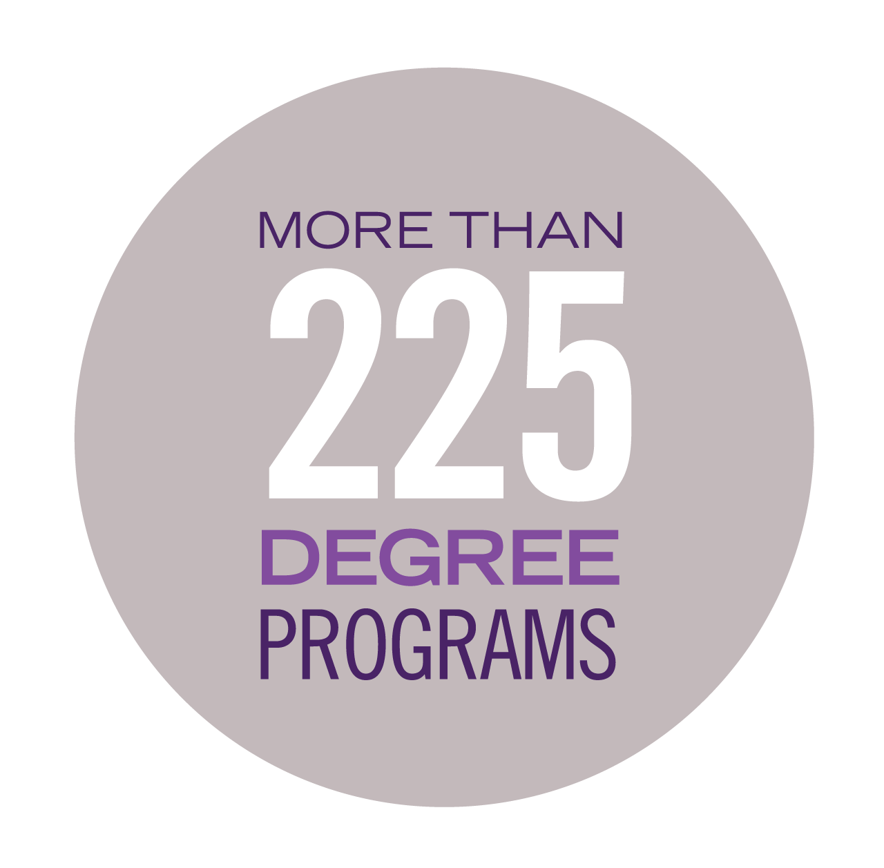image text: more than 225 degree programs