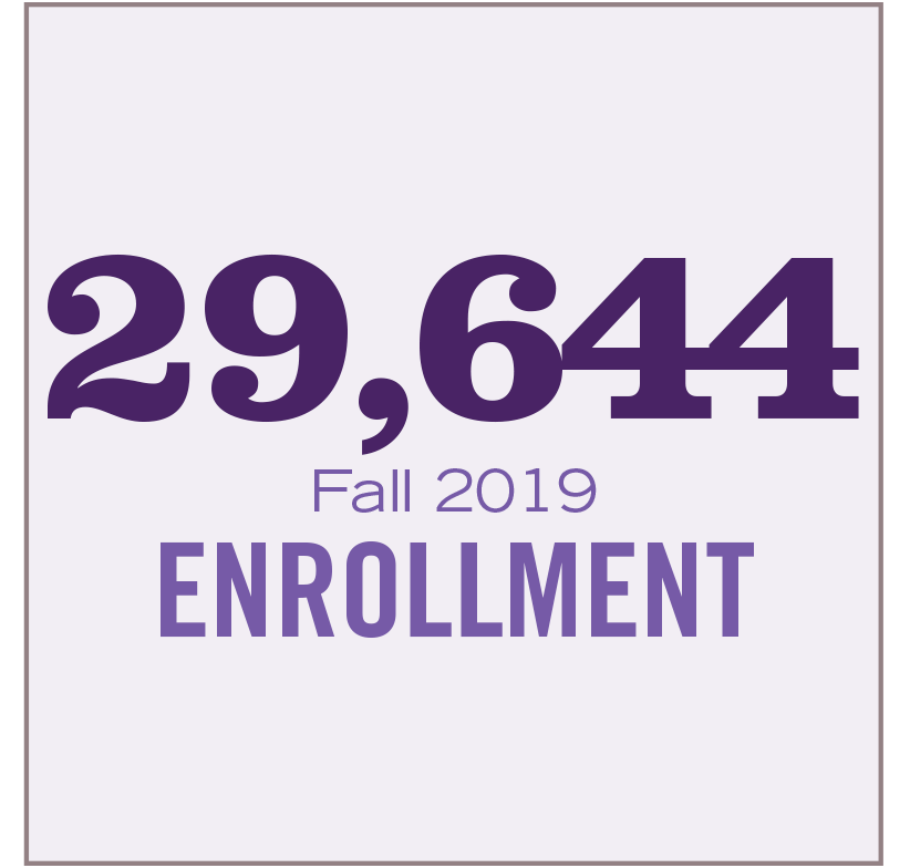 Enrollment for fall 2018 was 29,644.