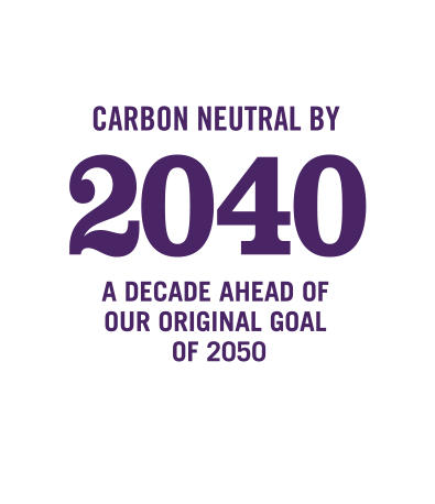 WSU will reach carbon neutrality in 2040, 10 years ahead of the original goal.