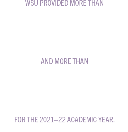 WSU has provided millions in scholarships and funding to thousands of students.