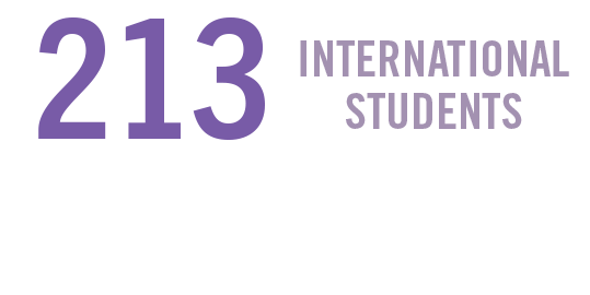213 international students from 52 countries attended WSU in fall 2021.