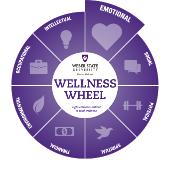 emotional wellness
