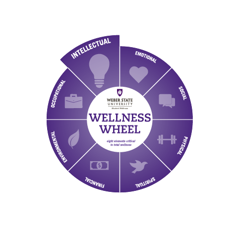 intellectual wellness