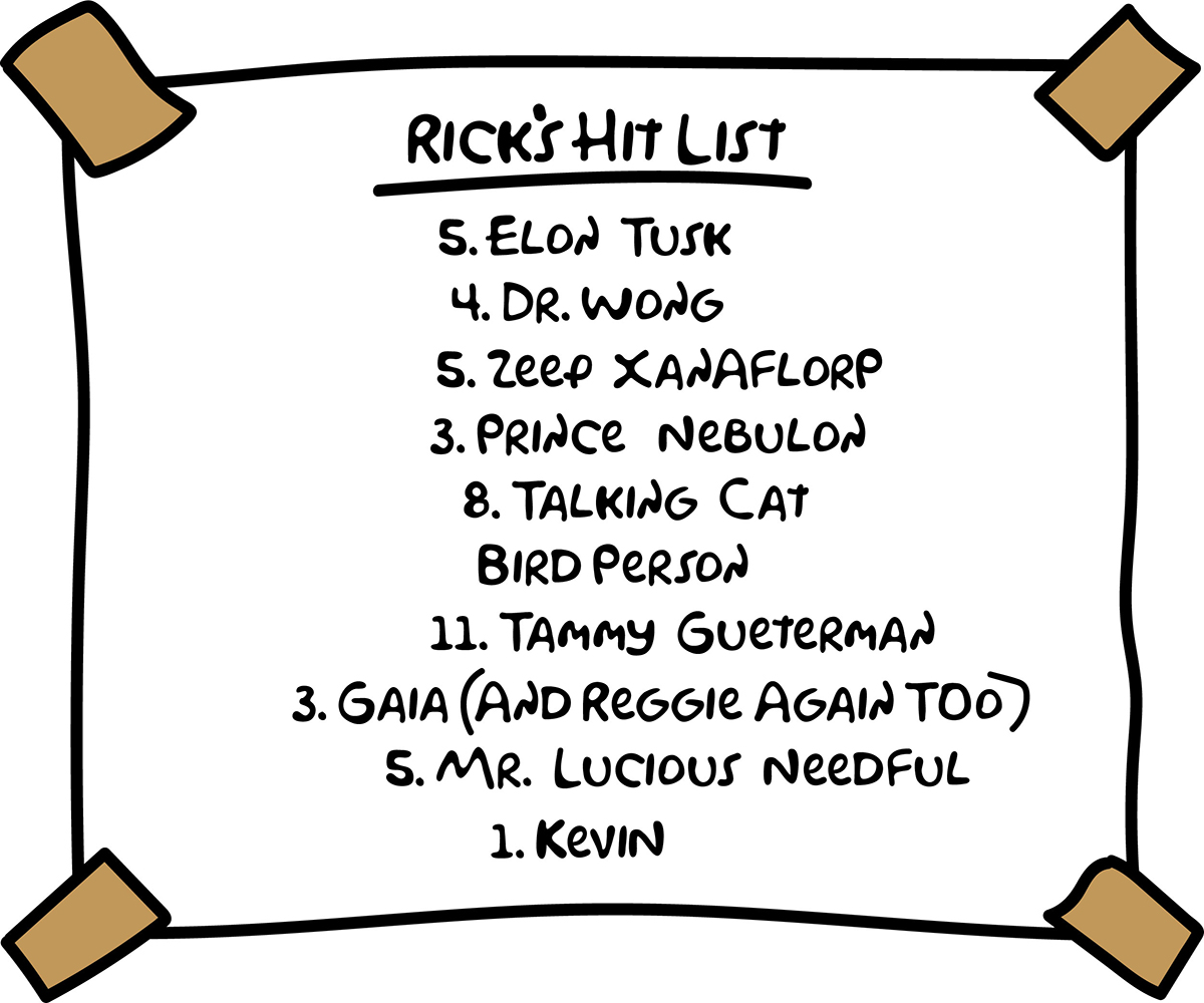 rick's hit list