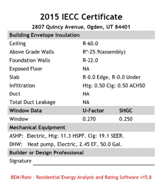 2015 IECC Certificate: building envelope insulation, window data, mechanical equipment and builder or design professional