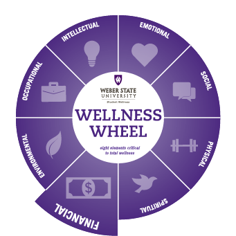 financial wellness