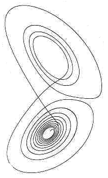 Drawing of The Lorenz, or Butterfly Attractor.