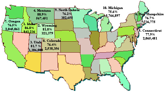 Map of the US showing percentage by state of participating population.